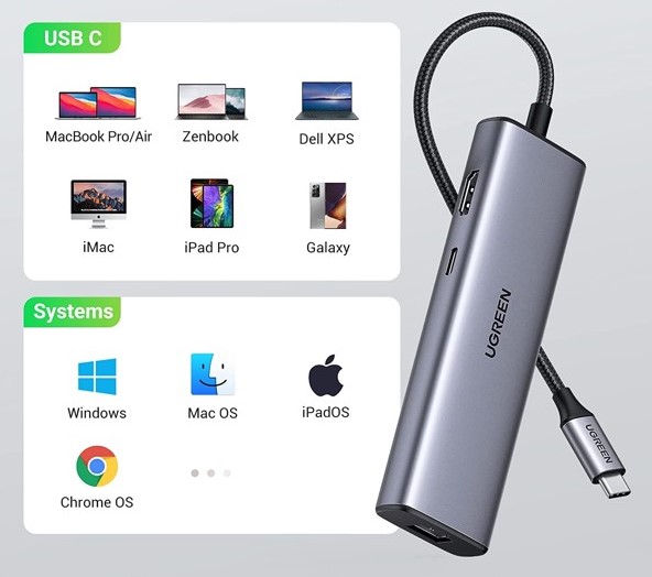 Bộ chuyển đổi USB Type C sang HDMI+SD+TF+2 cổng USB 3.0+RJ45 Ugreen 90568