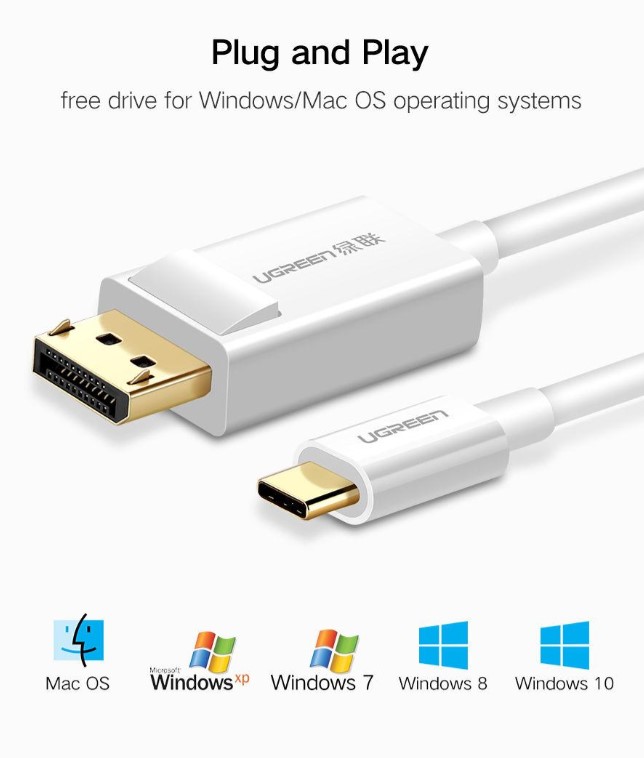 Cáp chuyển USB Type C sang Displayport dài 1.5m Ugreen 40420